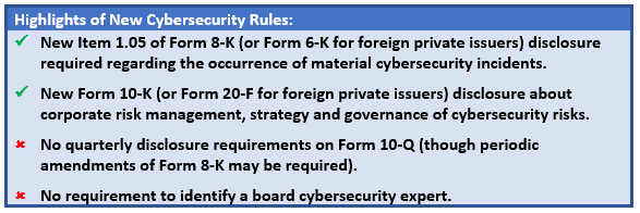 Highlights of New Cybersecurity Rules Highlights of New Cybersecurity Rules