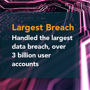 Handled the largest data breach (over 3 billion user accounts) Handled the largest data breach (over 3 billion user accounts)